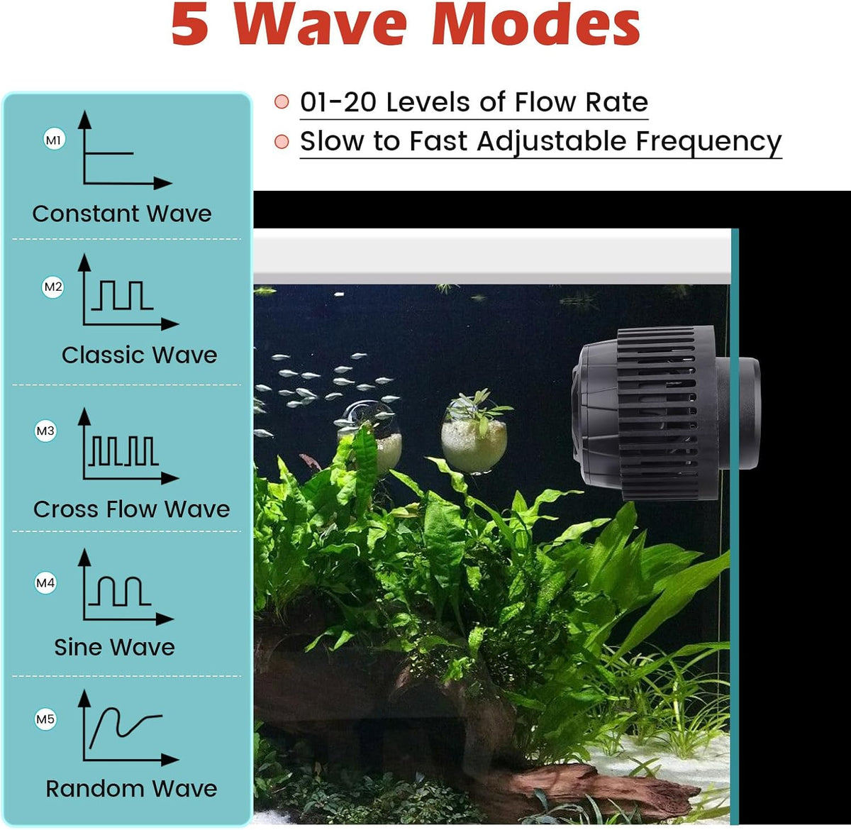 Adjustable Flow Aquarium Wave Maker 24V DC Quiet Magnetic Powerhead Pump with Controller Fish Guard, 1500 GPH Fish