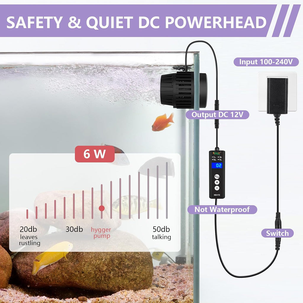 Lite Wave Maker for 10-50 Gallon Aquariums, 792 GPH Magnetic Base