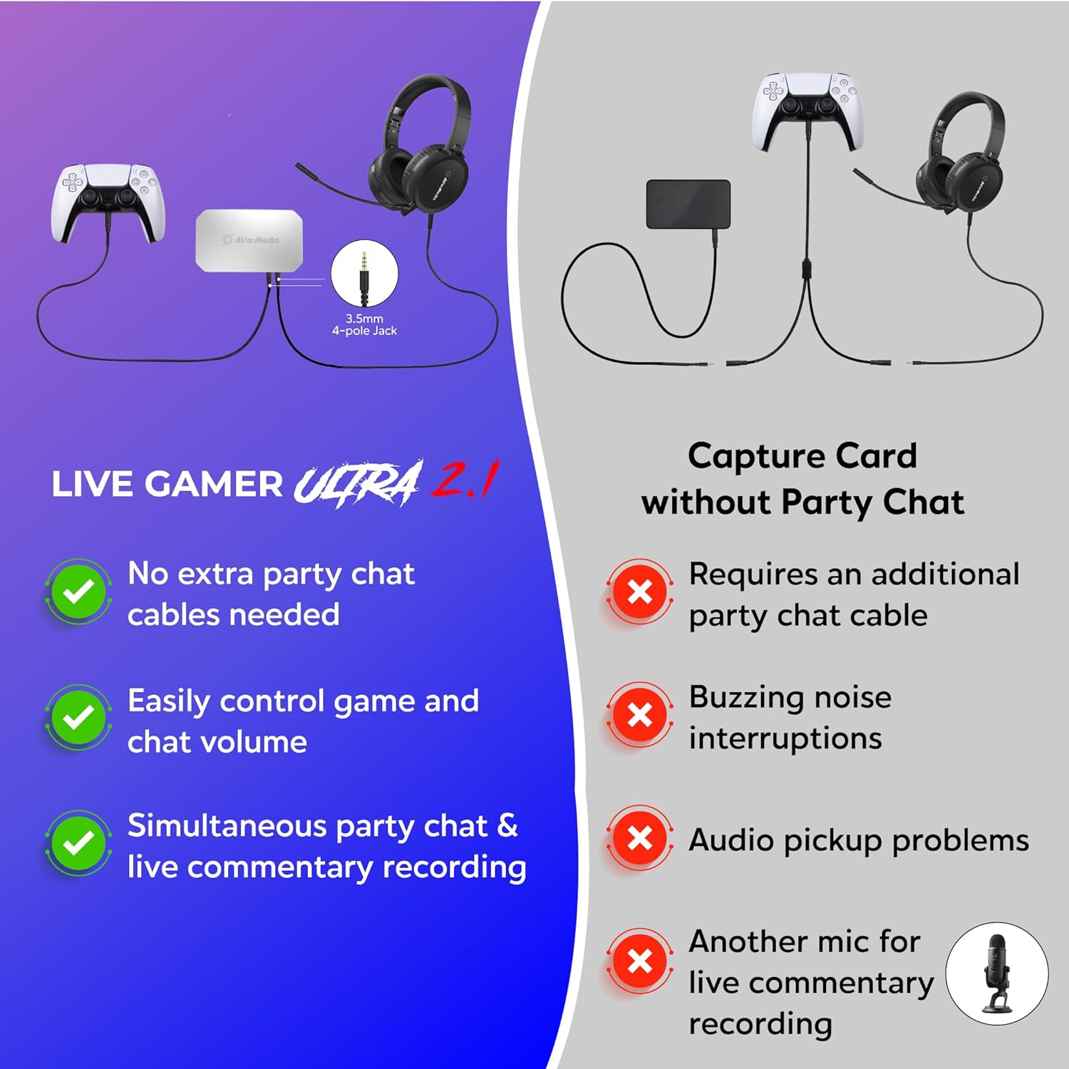 4K60 Capture Card with HDMI 2.1, Low Latency, 4K144/4K120 Passthrough, Game Capture Device for PS5, PS5 Pro, Xbox