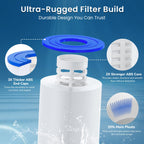 2 Pack C1200 Pool Filter Compatible with Hayward CX1200RE, PA120