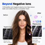 High-Speed Hair Dryer with Diffuser, Stepless Control, Lightweight, Silver
