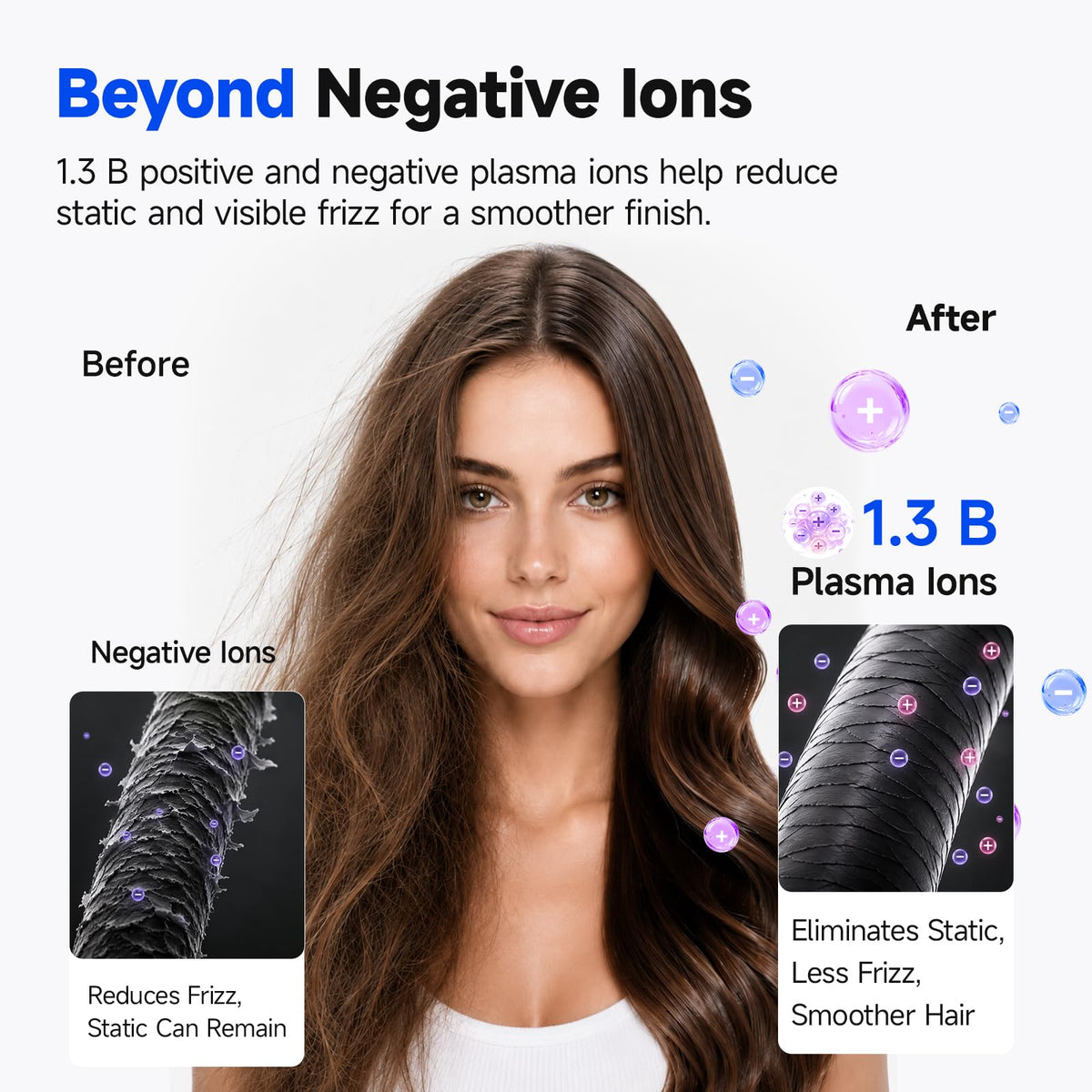 High-Speed Hair Dryer with Diffuser, Stepless Control, Lightweight, Silver