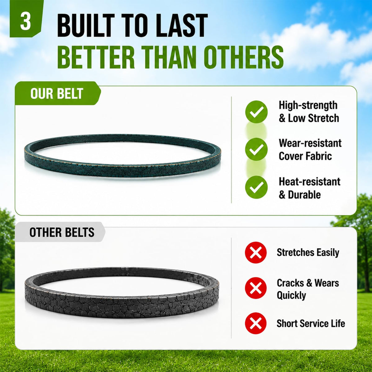 754-0241 954-0241A Lawn Mower Upper Drive Belt 5/8" x 35-1/4" Replacement