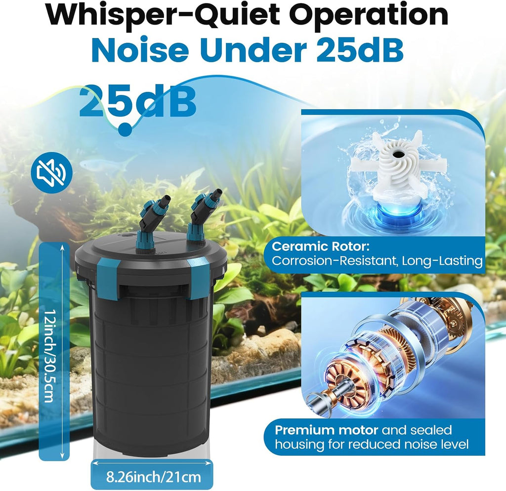 Self-Priming Aquarium Canister Filter with Controller, 900 L/H