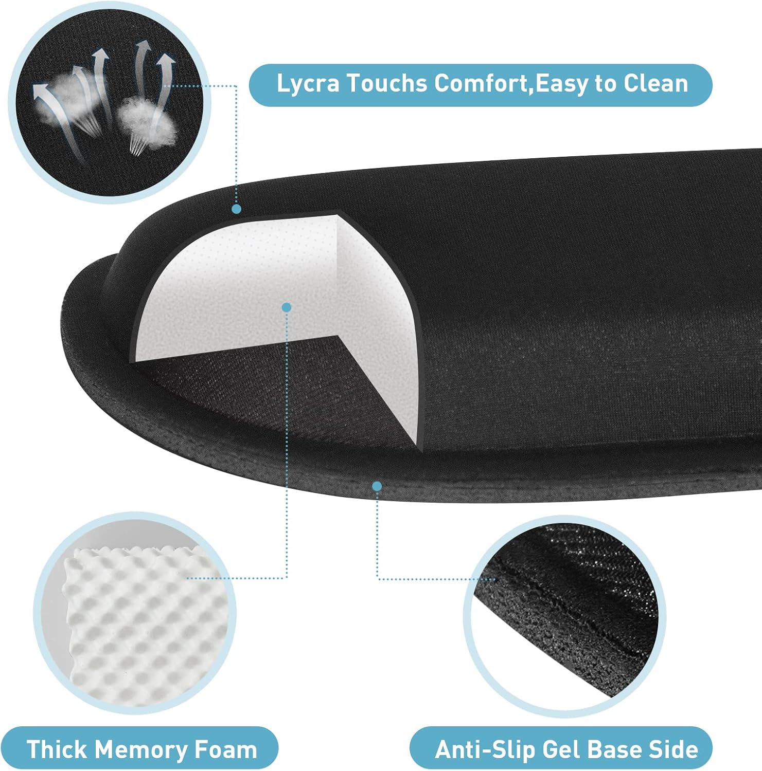 Keyboard Wrist Rest Memory Foam, Easy Typing Pain Relief, Keyboard Mouse Pad Set for Computer, Laptop, Home & Office