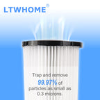 LTWHOME F1 Hepa Filters Suitable for Dirt Devil Vision Vacuum (Pack of 2)