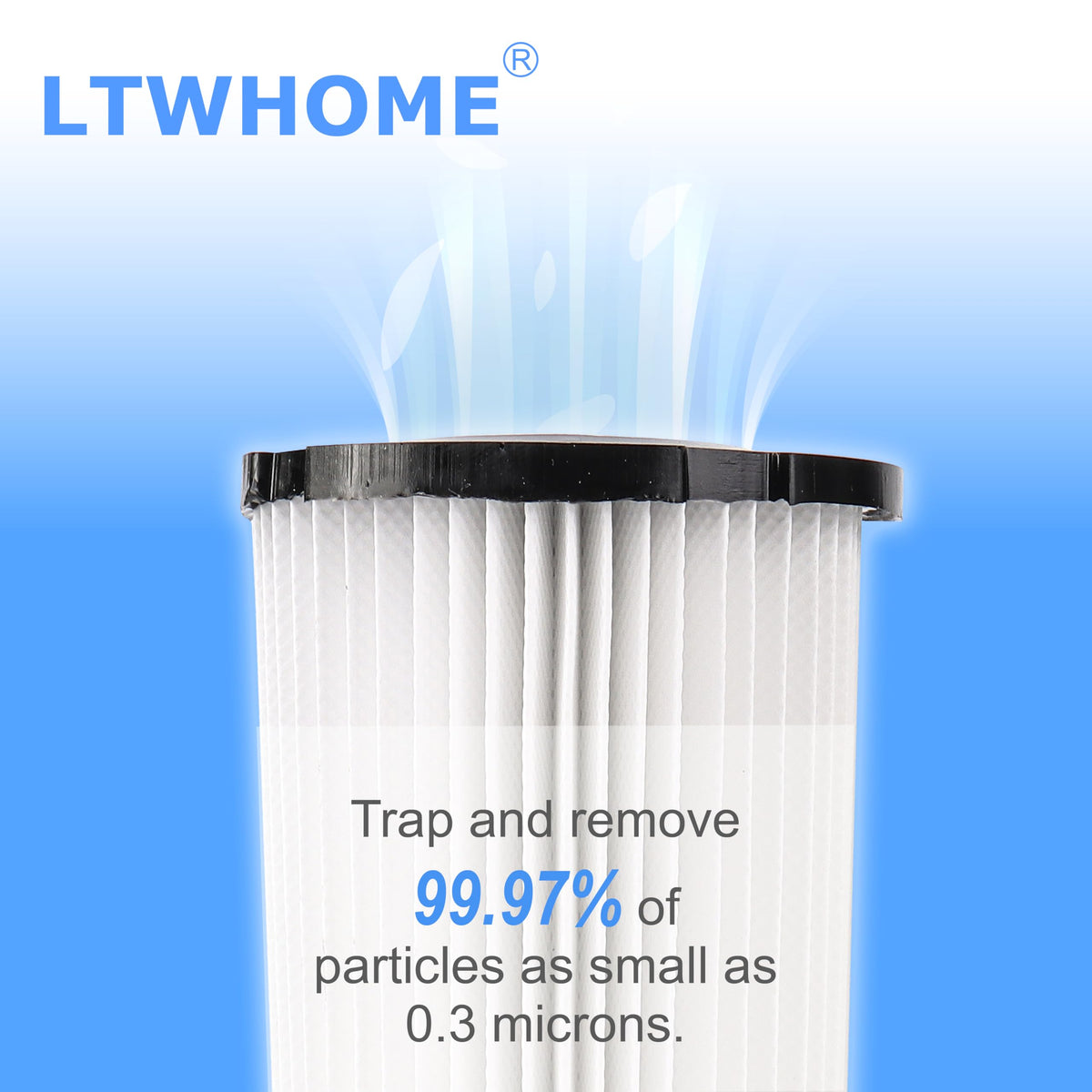 LTWHOME F1 Hepa Filters Suitable for Dirt Devil Vision Vacuum (Pack of 2)