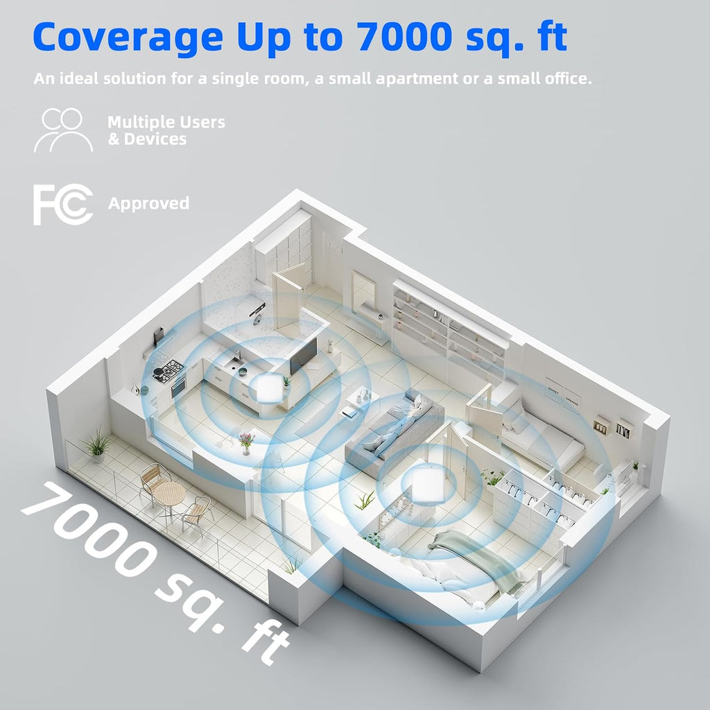 Cell Phone Booster for Home & Multi-Room,Up to 7,000 sq ft,Cell Phone Signal Booster for Band 5/12/13/17,Boost 5G 4G