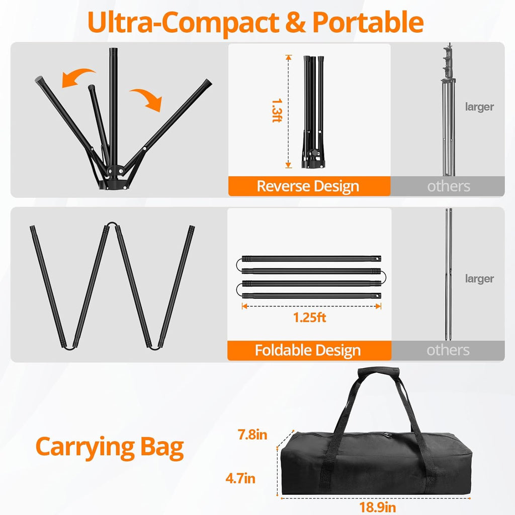 Green Screen Backdrop Kit 5x7 ft with Foldable T-Shaped Stand | Portable Greenscreen Background with 5 Clamps
