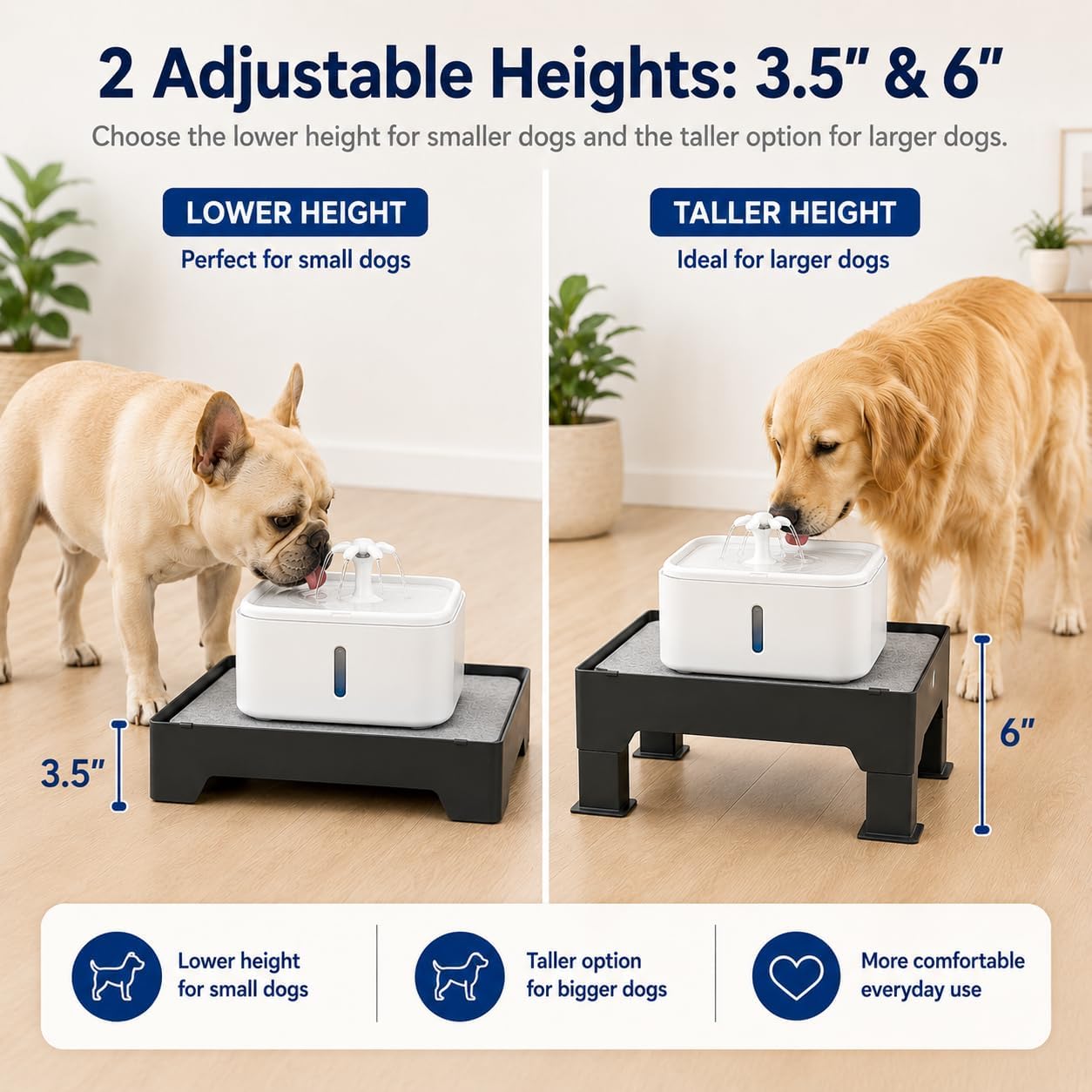 Raised Dog Fountain Stand with Absorbent Diatomite Mat, Adjustable 3.5" & 6" Dog Water Bowl Stand, Helps Keep Floors