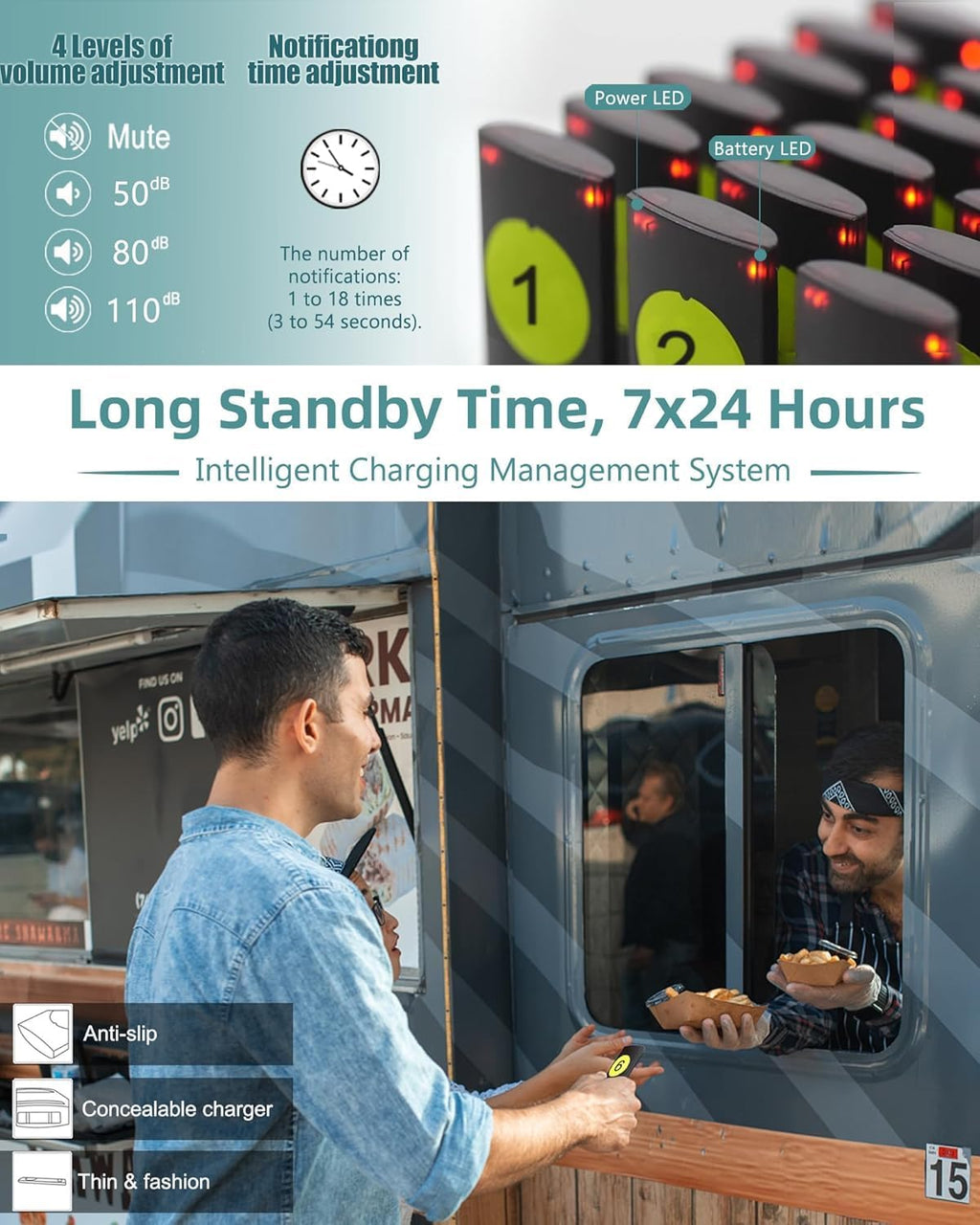 Long Range Wireless Restaurant Pager System,2000Ft Coverage with Vibration & Flashing Alert, Ideal for Food Trucks