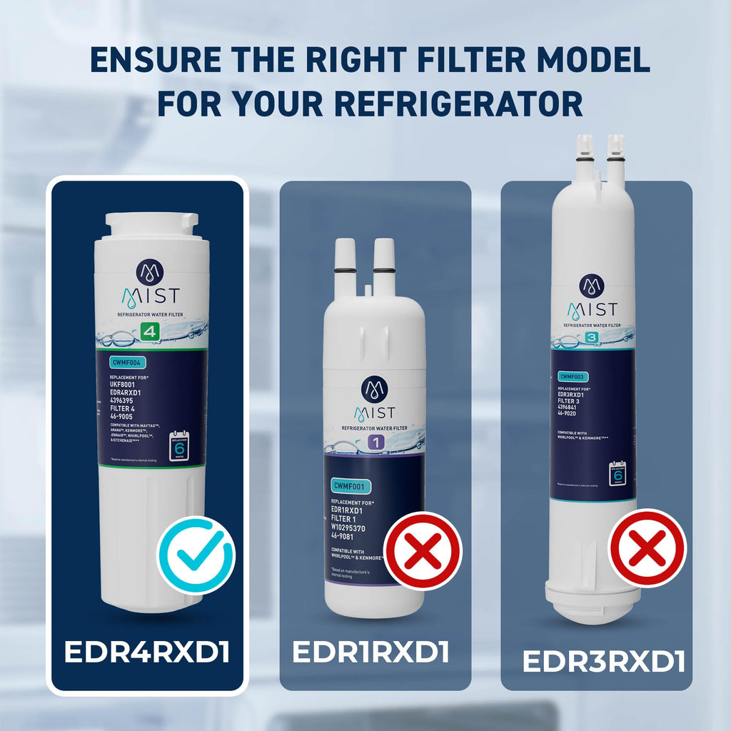 EDR4RXD1 Water Filter, NSF 42, 3 Pack