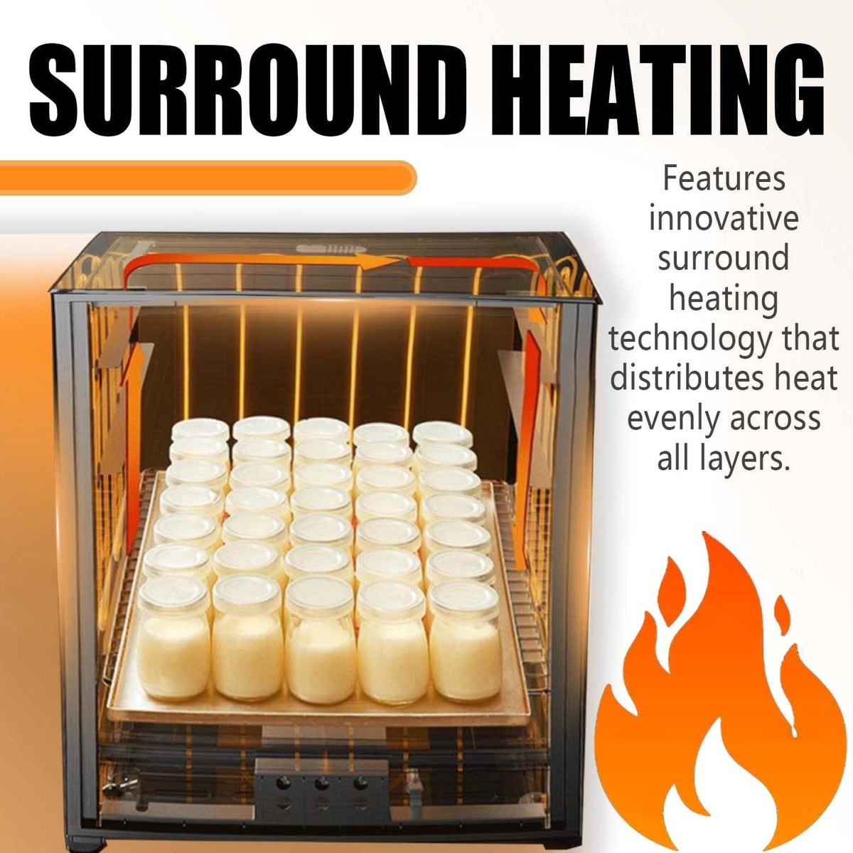 Commercial Dough Proofer, 40L Electric Bread Proofing Cabinet