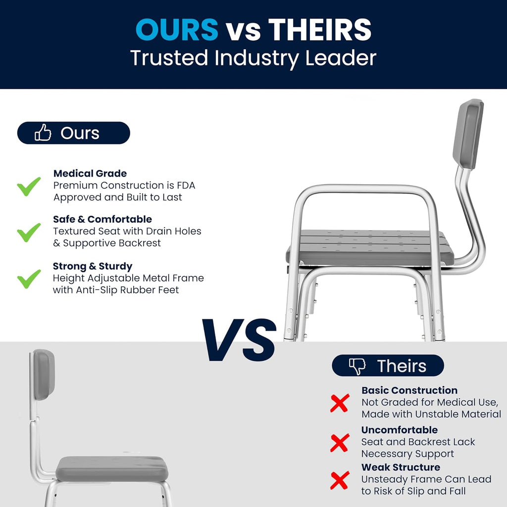 HERCULES Series 300 Lb. Capacity Adjustable Gray Bath & Shower Transfer Bench with Back and Side Arm