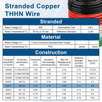 6 Gauge THHN Wire Kit with 8 AWG Green Ground, Stranded Copper Wire, 30 Ft