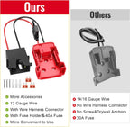 Power Wheel Azocek Adapter Compatible with Milwaukee 18V Battery