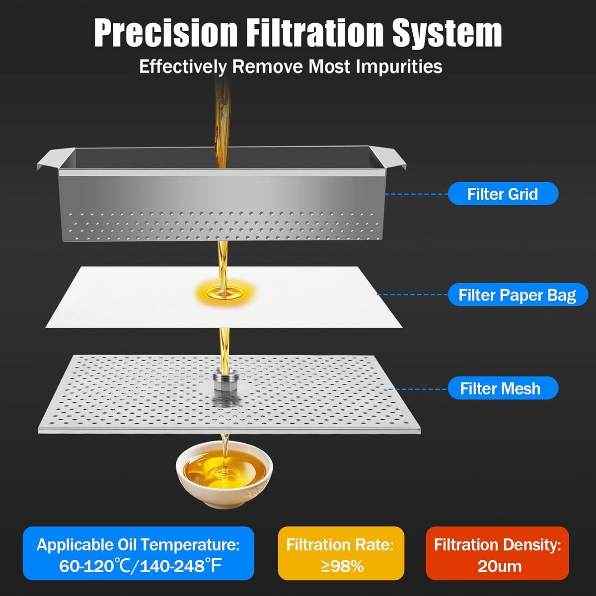55L/14.5Gal Mobile Fryer Filter, 550W Commercial Fryer Filter Machine Cart, Stainless Steel Oil Filter Machine