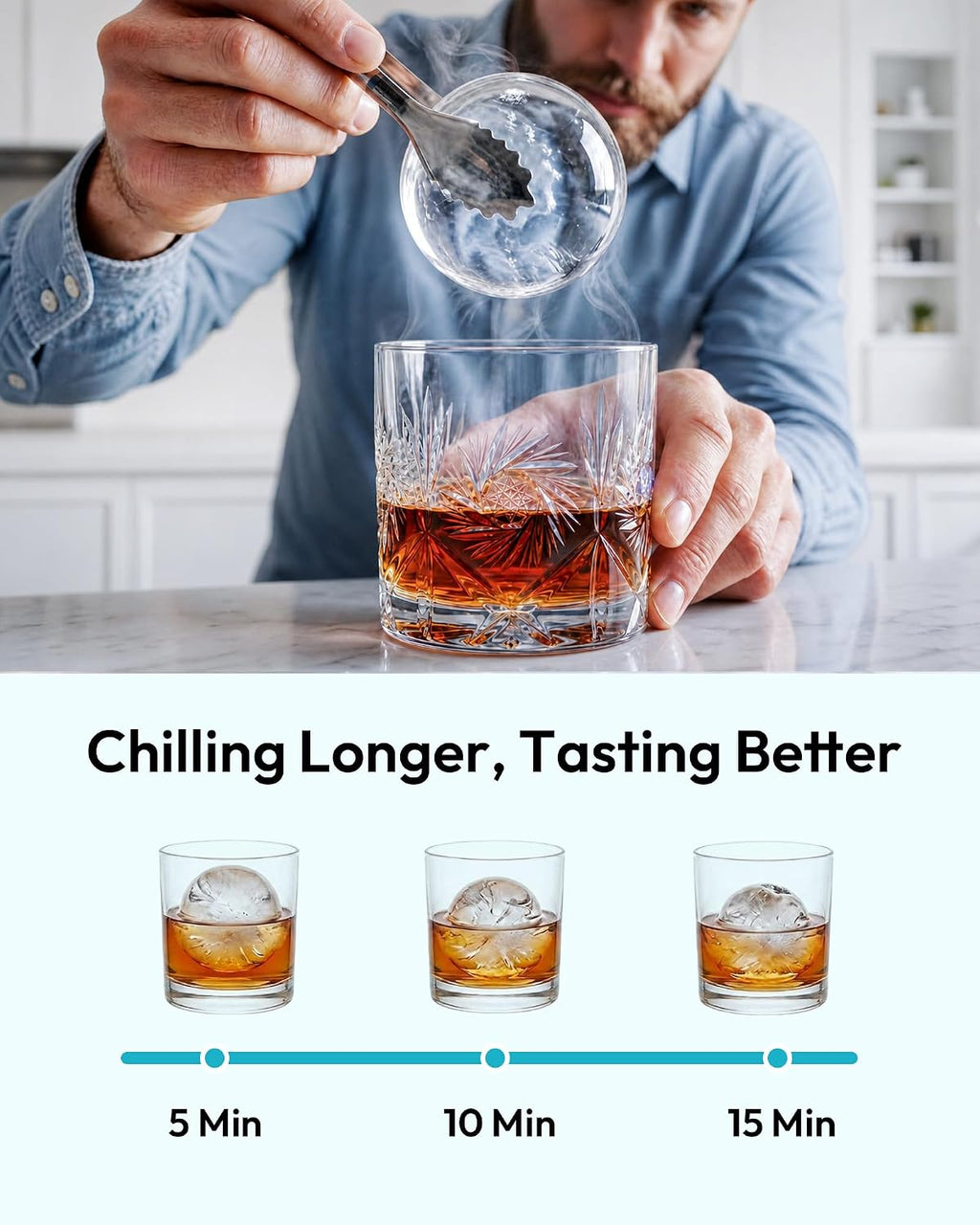 2.4" Clear Ice Ball Maker Countertop, 2Pcs in 60Mins, 48Pcs/Day, Timer, Self-Cleaning Round Ice Cube Maker with