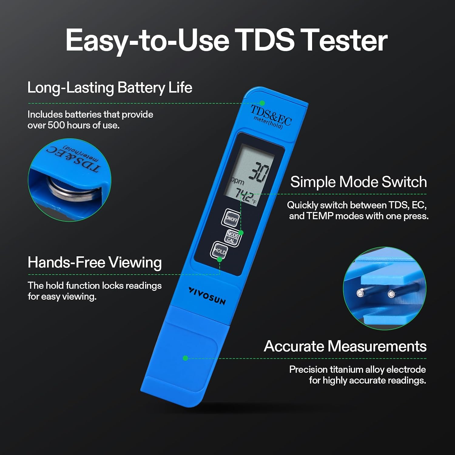 DWC Hydroponic Growing System, 5-Gallon Deep Water Culture with Digital pH and TDS Meter Kits, 0.01pH High Accuracy
