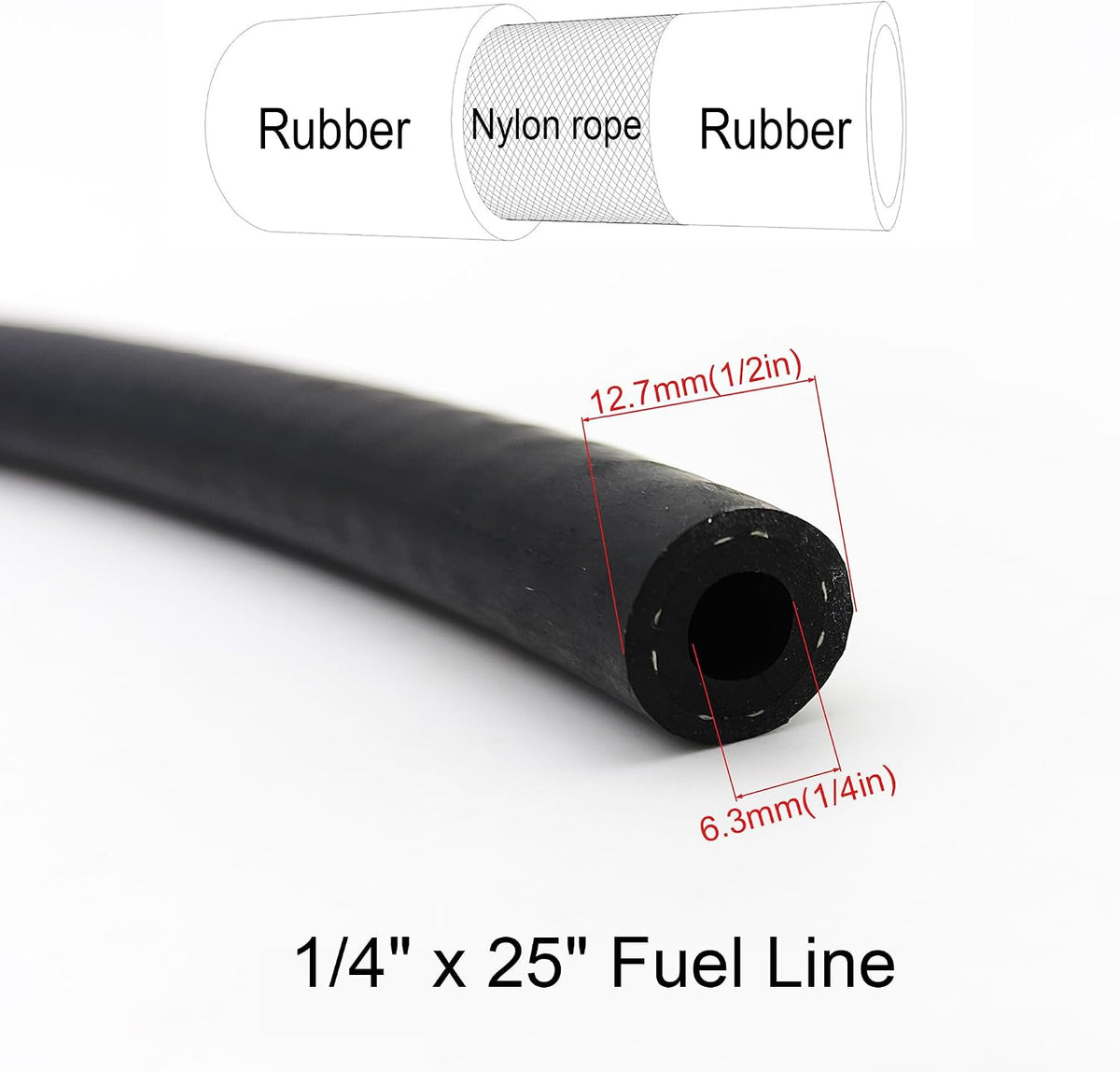 Strongthium 1/4" Fuel Line Hose & Inline Gas Fuel Filter Shut Off Valve Kit