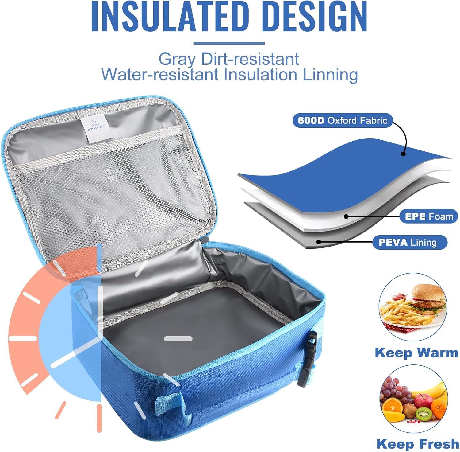 Kids Insulated Lunch Box for Boys Girls,Back to School,Office | Thermal Meal Tote Kit,Soft Reusable Lunch