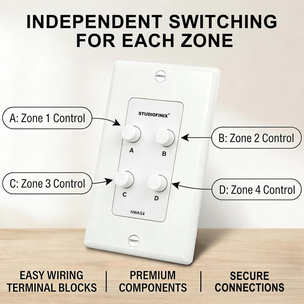 STUDIOFINIX in-Wall 4-Zone A/B/C/D Speaker Selector Switch, 120W Peak Power Per Channel Speaker Controller Box, Controls 4 Pairs of Speakers, Fits Standard Single-Gang Wall Box for Whole-Home Stereo