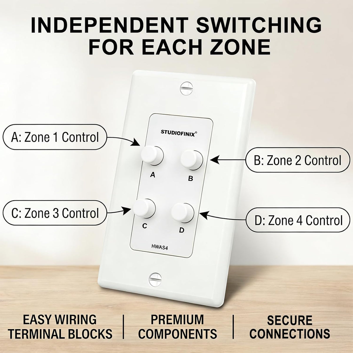 STUDIOFINIX in-Wall 4-Zone A/B/C/D Speaker Selector Switch, 120W Peak Power Per Channel Speaker Controller Box, Controls 4 Pairs of Speakers, Fits Standard Single-Gang Wall Box for Whole-Home Stereo