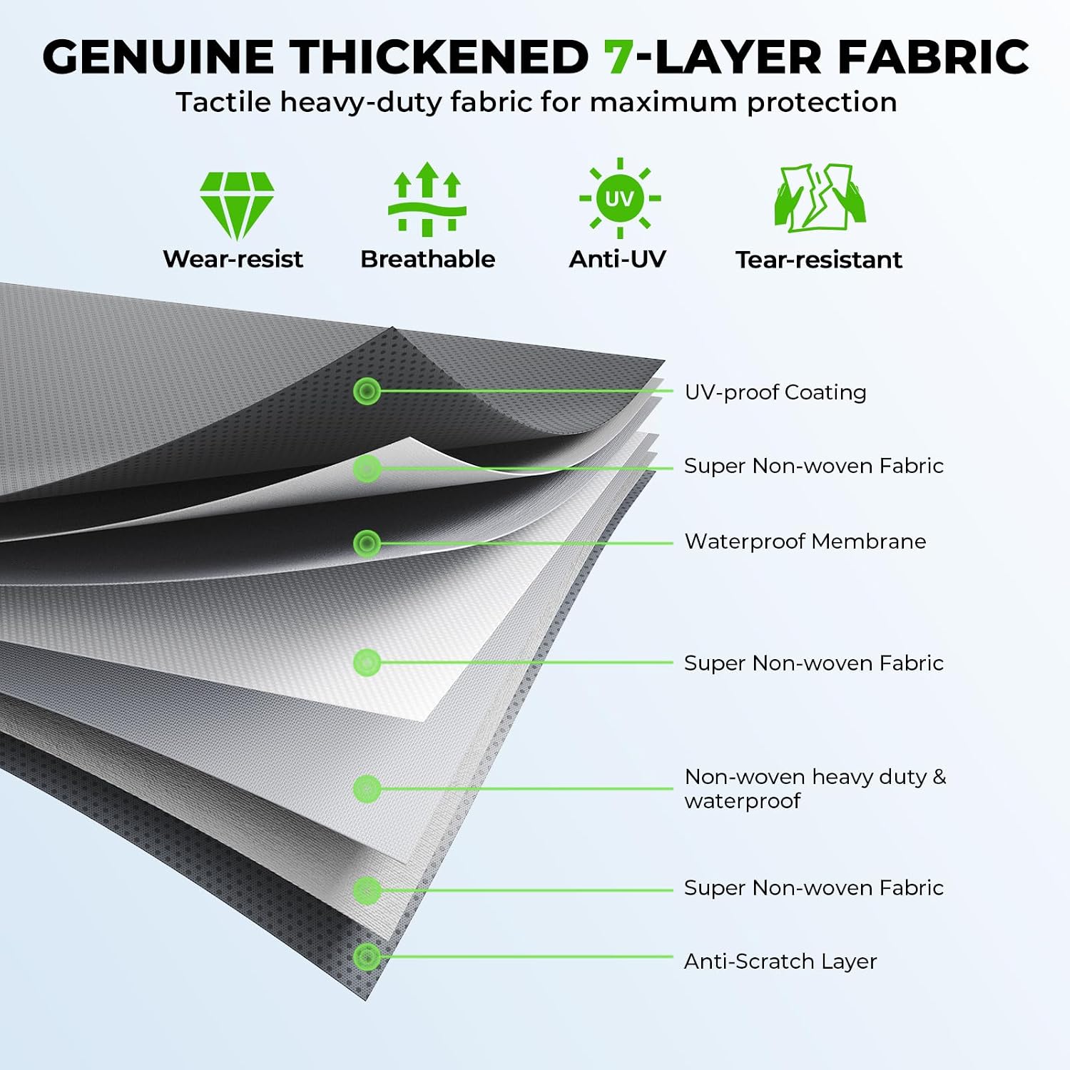 Extra Thick 7 Layers Travel Trailer RV Cover Fits 31.7-34FT | Travel Trailer RV Cover, Anti-UV, Weatherproof