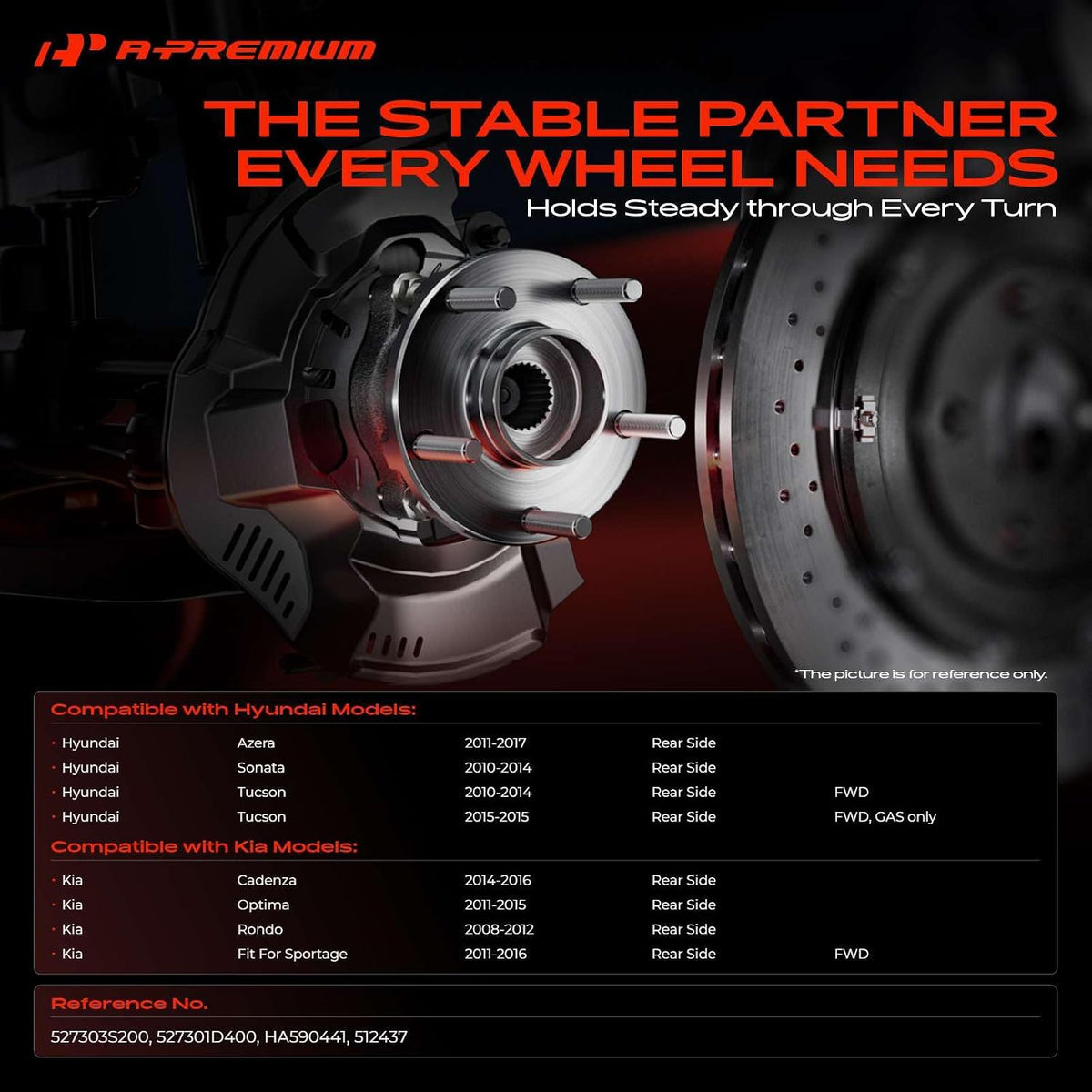 A-Premium 2 x Rear Wheel Bearing and Hub Assembly with ABS Ring & 5-Lug