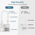 Keyed Padlock 3 Keys Outdoor Solid Brass Lock 2.6" Shed Gate Hasp