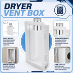Acellegic 1 Set Recessed Dryer Venting Box for Space-saving Installation