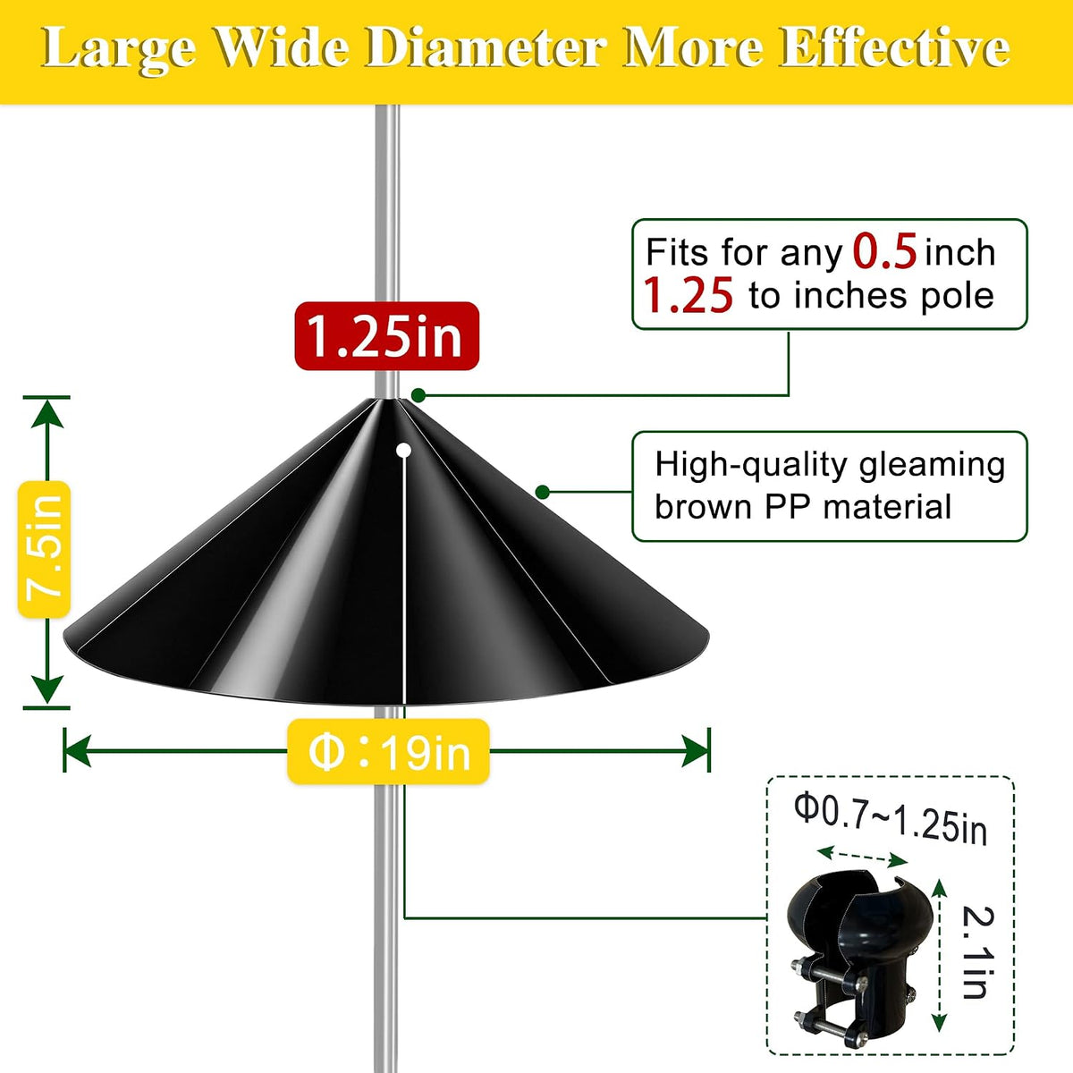 19 Inch Wide Black Squirrel Baffle for Bird Feeder Pole,Squirrel Proof for Outdoor Pole Mount Bird House Guard for