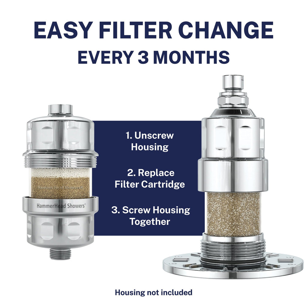 HammerHead Shower Head Filter Replacement Cartridge with KDF-55