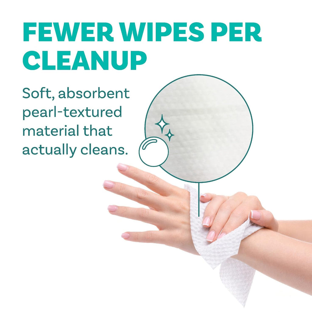 Adult Wipes for Elderly, Extra Large 8” x 12” – Thicker, Premium & Extra Moist No Rinse Whole Body Bathing &