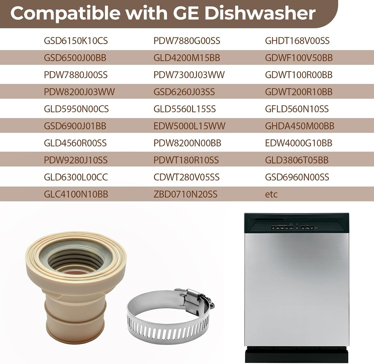 WD18X10010 Dishwasher Pump Connector Replace 943450 AH259530 EA259530 PS259530 AP3185201 Compatible with GE Dishwasher, Circulation Pump Adapter with Clamp