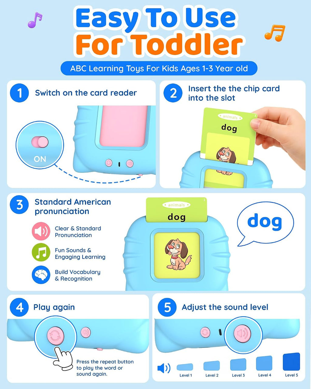 Talking Flash Cards for Toddlers 1-3, Upgraded 248 Sight Words Montessori Speech Therapy Toy, Autism Sensory