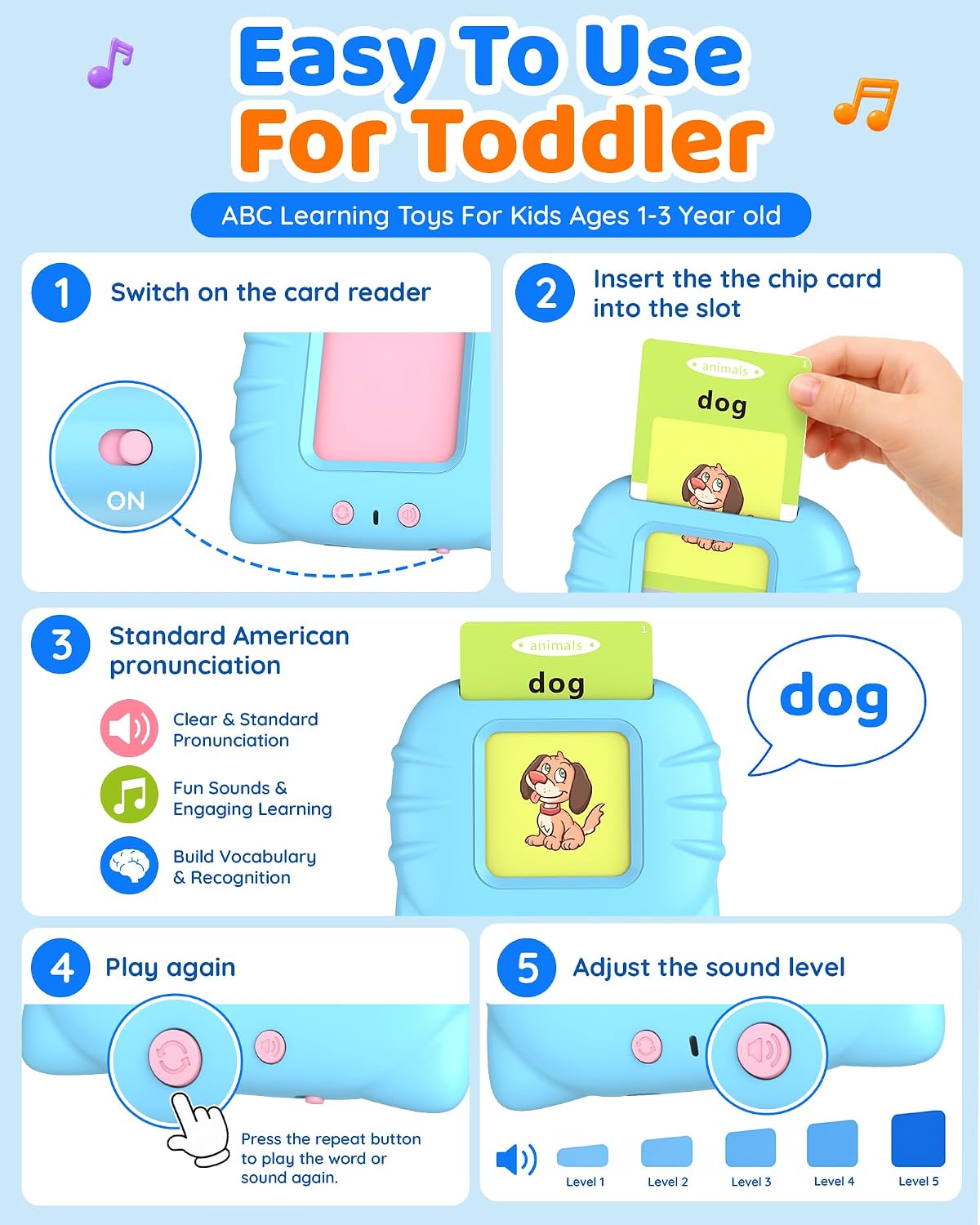 Talking Flash Cards for Toddlers 1-3, Upgraded 248 Sight Words Montessori Speech Therapy Toy, Autism Sensory