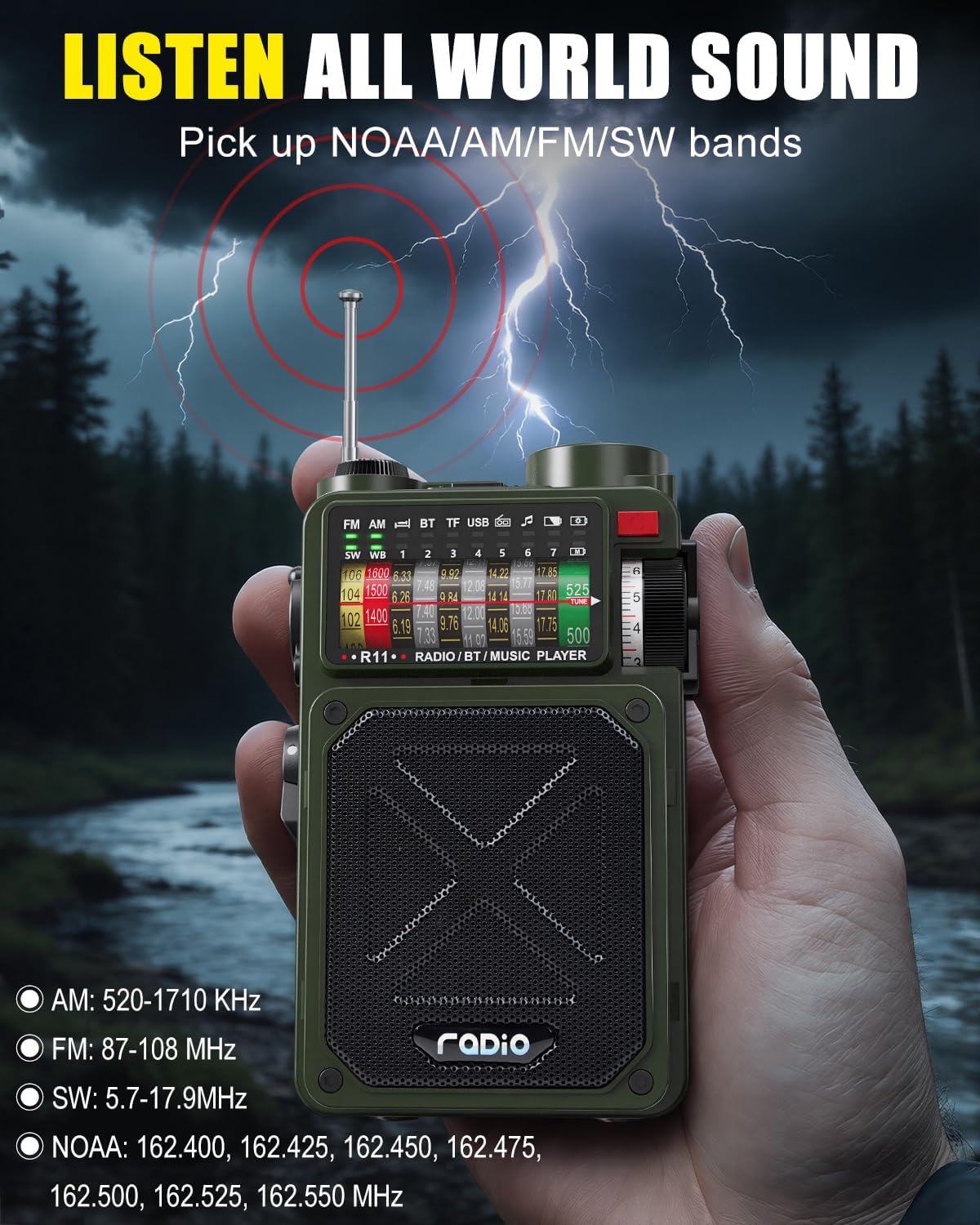 Emergency Radio Hand Crank Solar - NOAA/AM/FM Shortwave Radio for Camping | Bluetooth Speaker,TF Playback,Solar