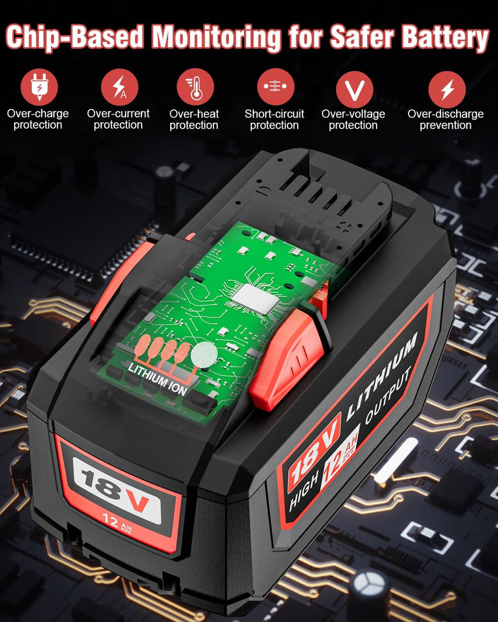 12.0Ah Replacement for Milwaukee 18V Battery and Charger M-18 Battery 2Pack