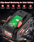 12.0Ah Replacement for Milwaukee 18V Battery and Charger M-18 Battery 2Pack