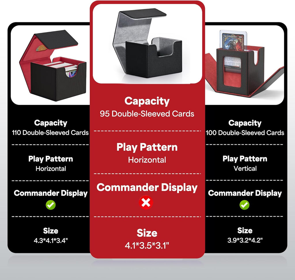 MTG Deck Box Holds 120+ Single Sleeved Cards Commander Deck Box | Card Deck Box for Trading Cards Magnetic Card