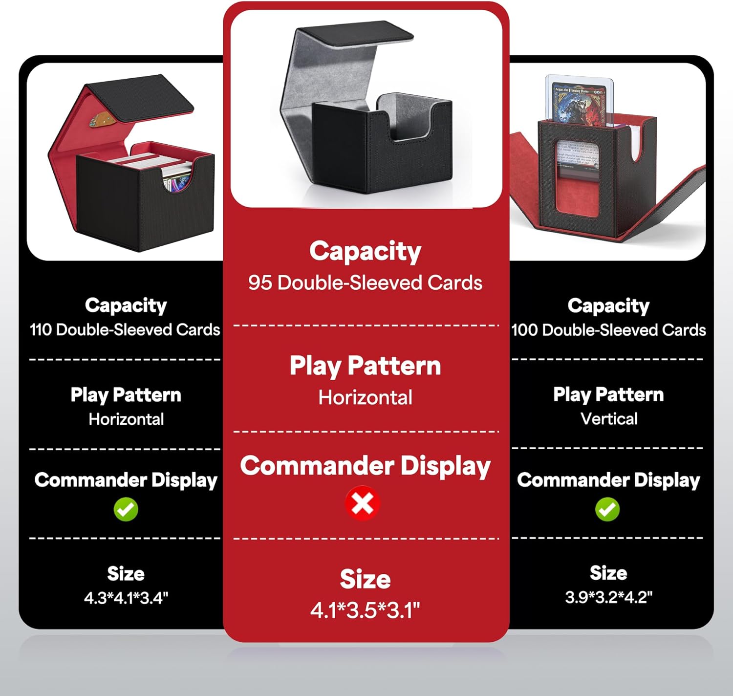 MTG Deck Box Holds 120+ Single Sleeved Cards Commander Deck Box | Card Deck Box for Trading Cards Magnetic Card