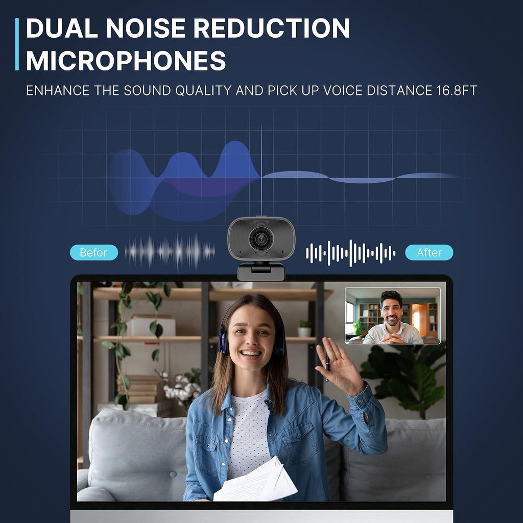 Webcam with 5W Speaker and Microphones for PC,Computer USB Camera 5X Digital Zoom ePTZ 1080P Webcam with Privacy