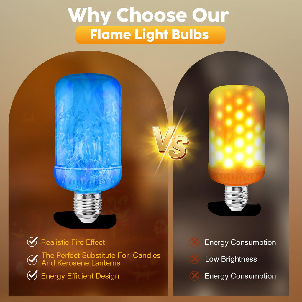 LED Flame Light Bulbs (2 Pack), 4 Modes Flickering Light Bulbs with Upside Down Effect, E26 Base Realistic LED Fire