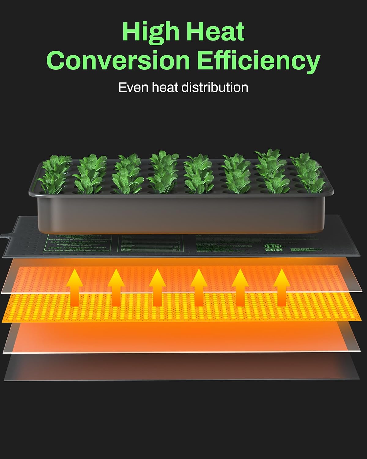 10" x 20.75" Seedling Heat Mats for Seed Starting Plant Germination | 4 Pack Durable Waterproof Plant Heating Pad