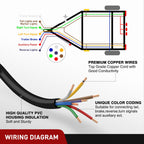 Nilight 100 Feet 7 Way Trailer Extension Cable 14 Gauge 7 Conductor