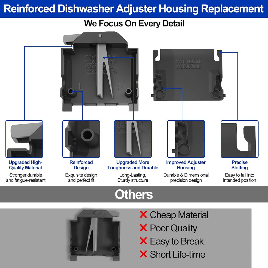 Upgraded WPW10546503 W10546503 Dishwasher Top Rack Adjuster & W10195372/3 For Kitchenaid Dishwasher Parts KDTE334GPS0 KDFE104HPS0 WPW10546503 Kitchen aid Dishwasher Parts Upper Rack,11Pack