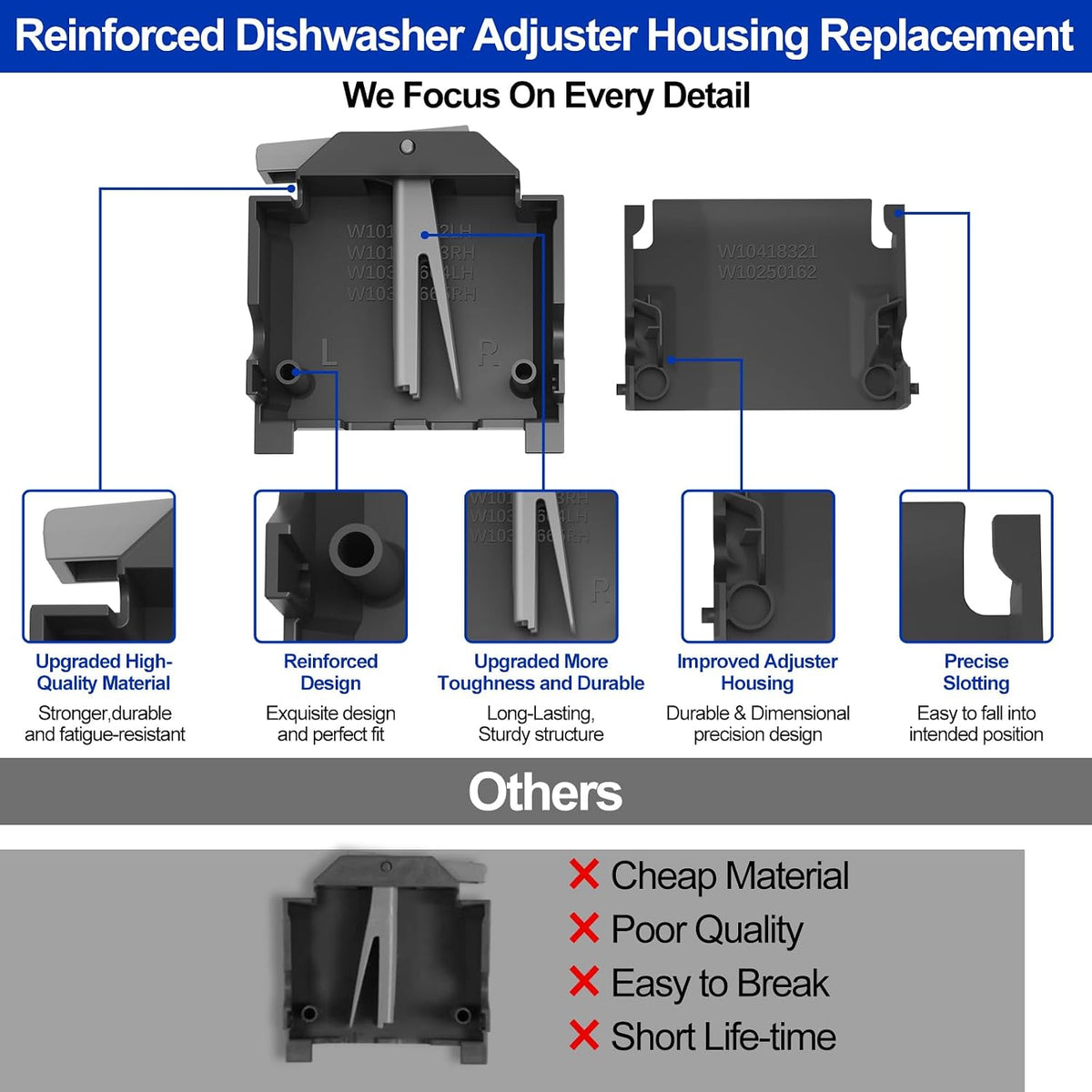 Upgraded WPW10546503 W10546503 Dishwasher Top Rack Adjuster & W10195372/3 For Kitchenaid Dishwasher Parts KDTE334GPS0 KDFE104HPS0 WPW10546503 Kitchen aid Dishwasher Parts Upper Rack,11Pack