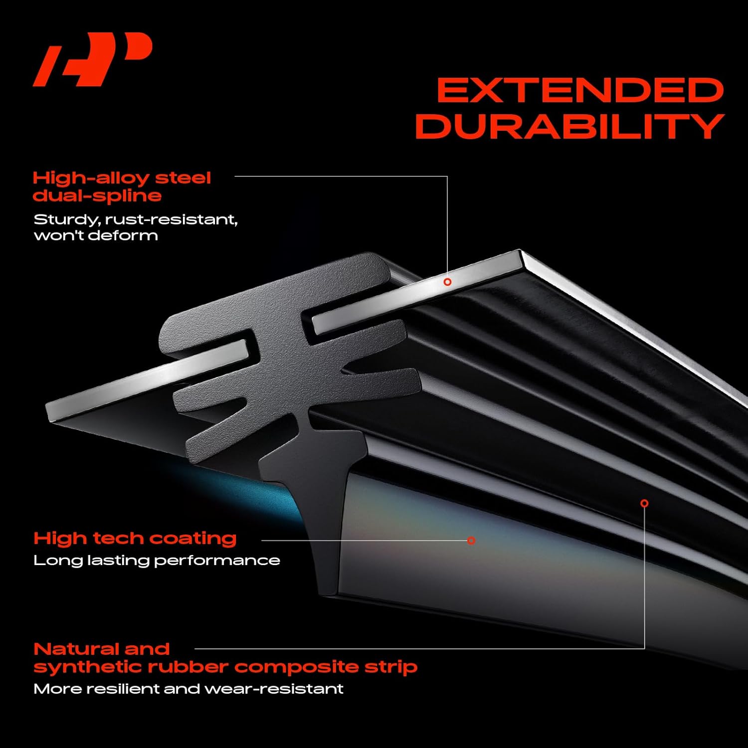 22"+19" Windshield Wiper Blades Compatible with Mercedes-Benz W204 Series GLK250, GLK350 2015 & Jaguar XF, XJ, XFR