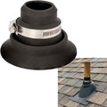 Roof Collar Repair Boot Vent Flashing for 1.5"–2" Pipe — Durable Thermoplastic Rubber Roof Vent Flashing with